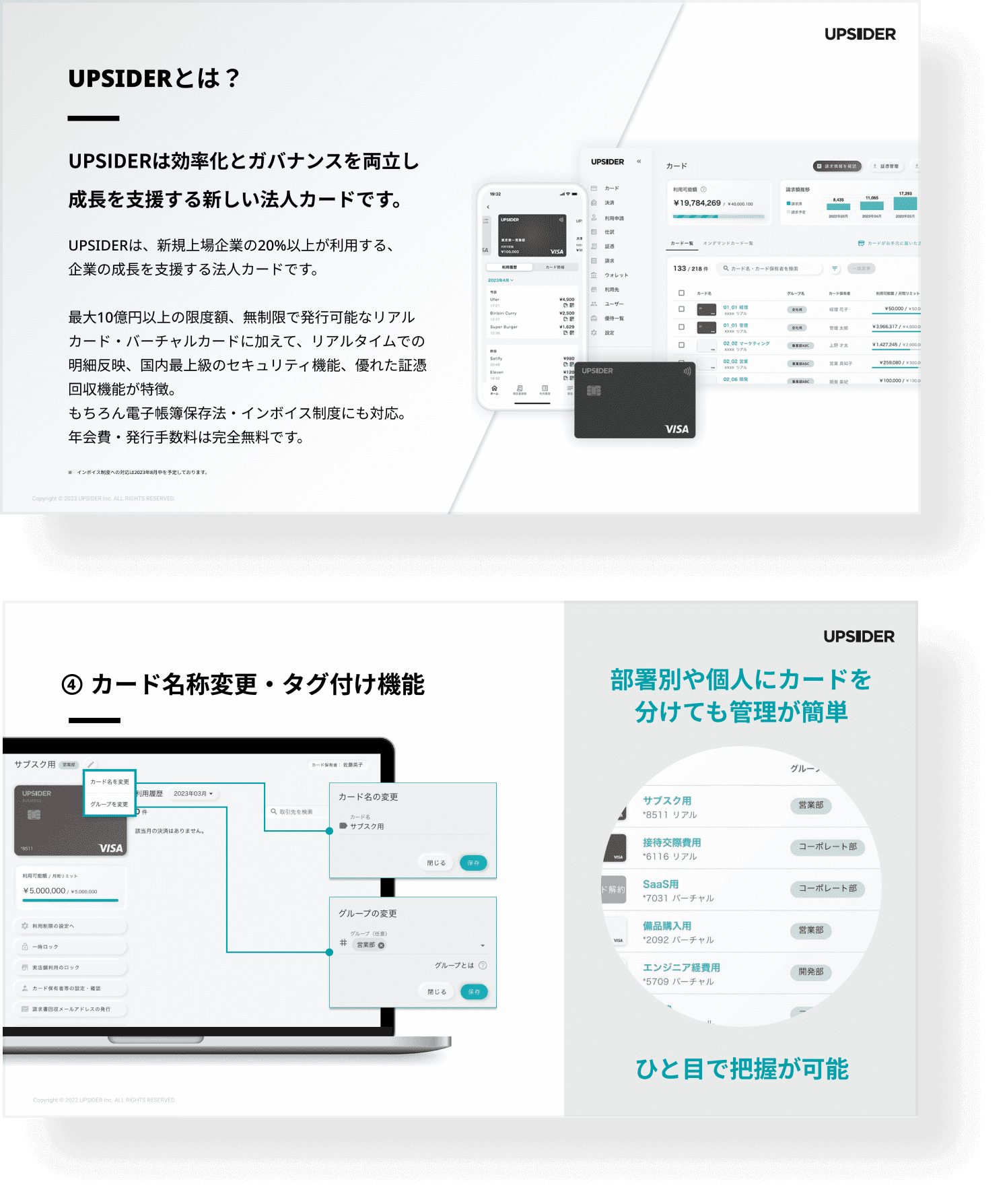 service description example and introduced companies